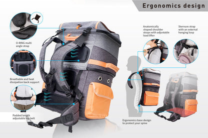 TWO-TIER HANDSFREE PET BACKPACK CARRIER-2